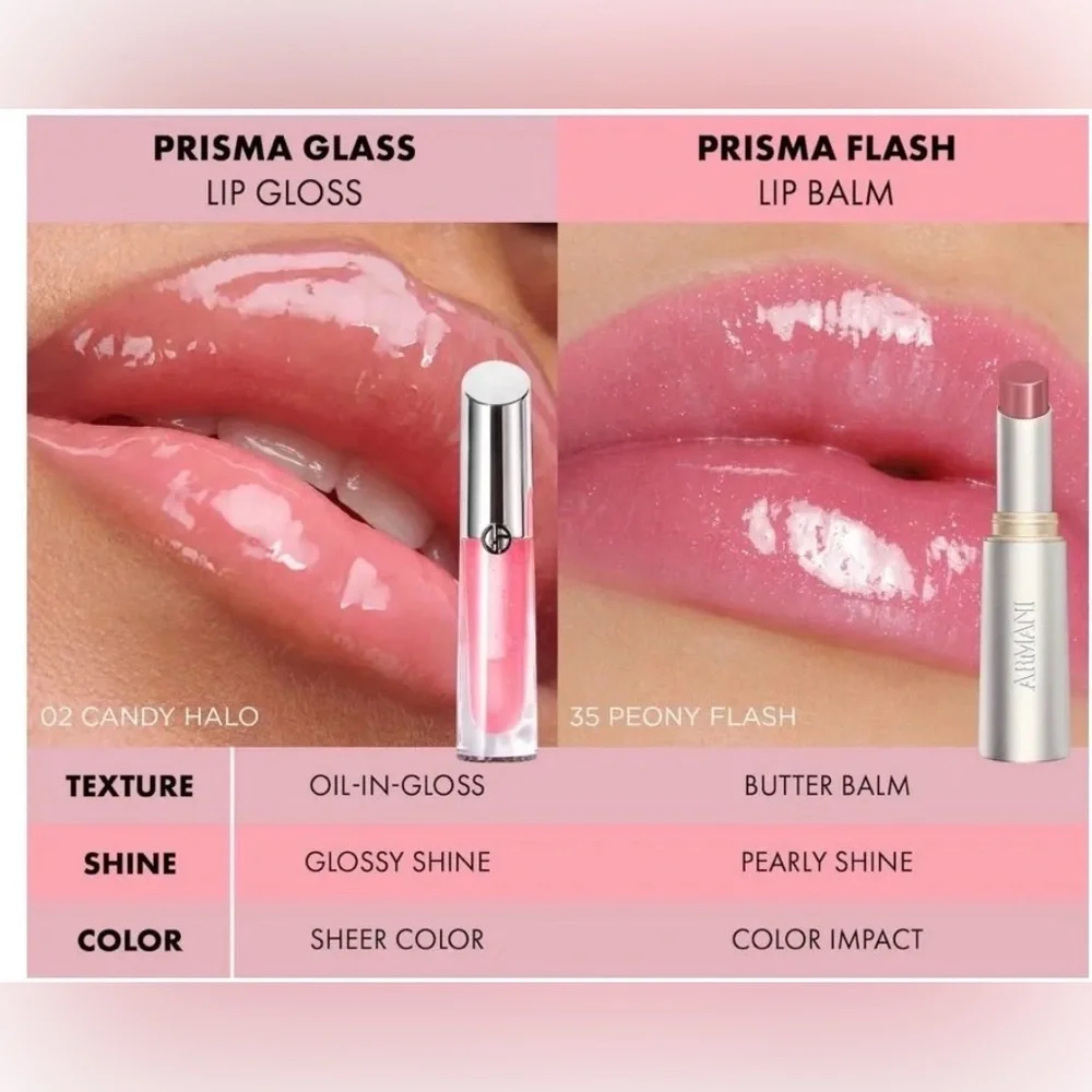 Giorgio Armani Prisma Flash Glossy Color Lip Balm 01 Rose Flash TRAVEL SIZE